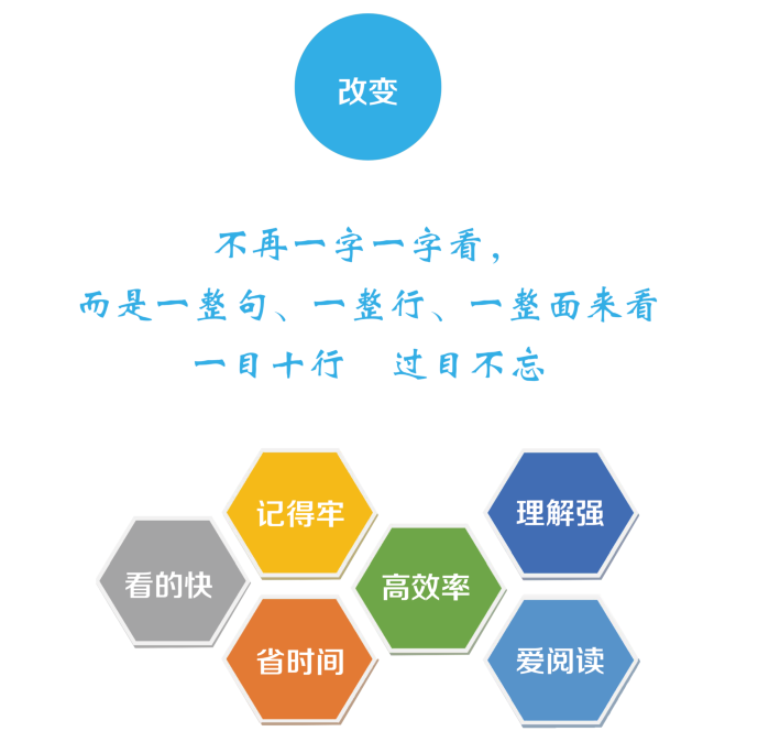 閱讀力.png