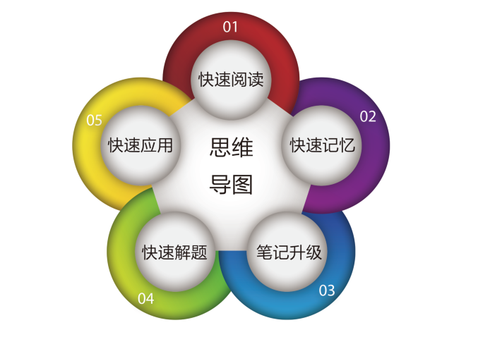 思維力1.png