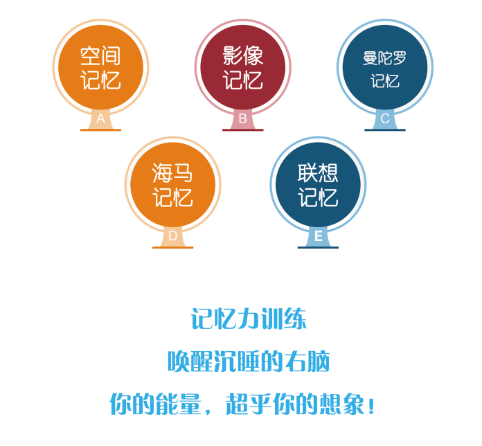 記憶力2.png