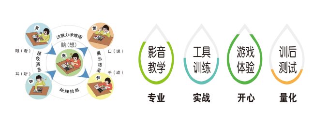 專注力2.png