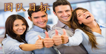 團(tuán)隊目標(biāo)