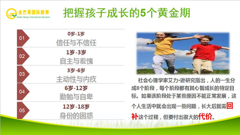 5個(gè)黃金時(shí)期.jpg