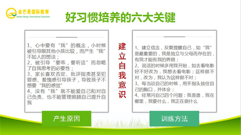 6大習(xí)慣.jpg