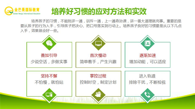 培養(yǎng)好習(xí)慣的應(yīng)對(duì)方法和實(shí)效.jpg