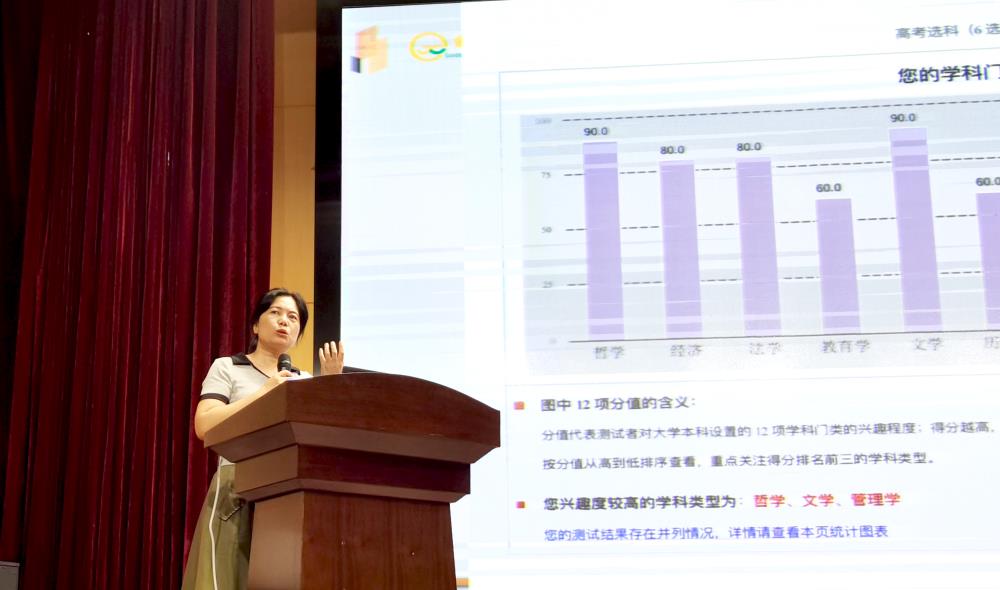 金芒果教育|提前規(guī)劃 精準努力|聊城市培文高級中學召開新高一學生發(fā)展規(guī)劃講座