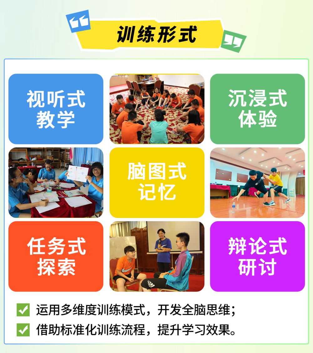 智商營-3訓(xùn)練形式.png