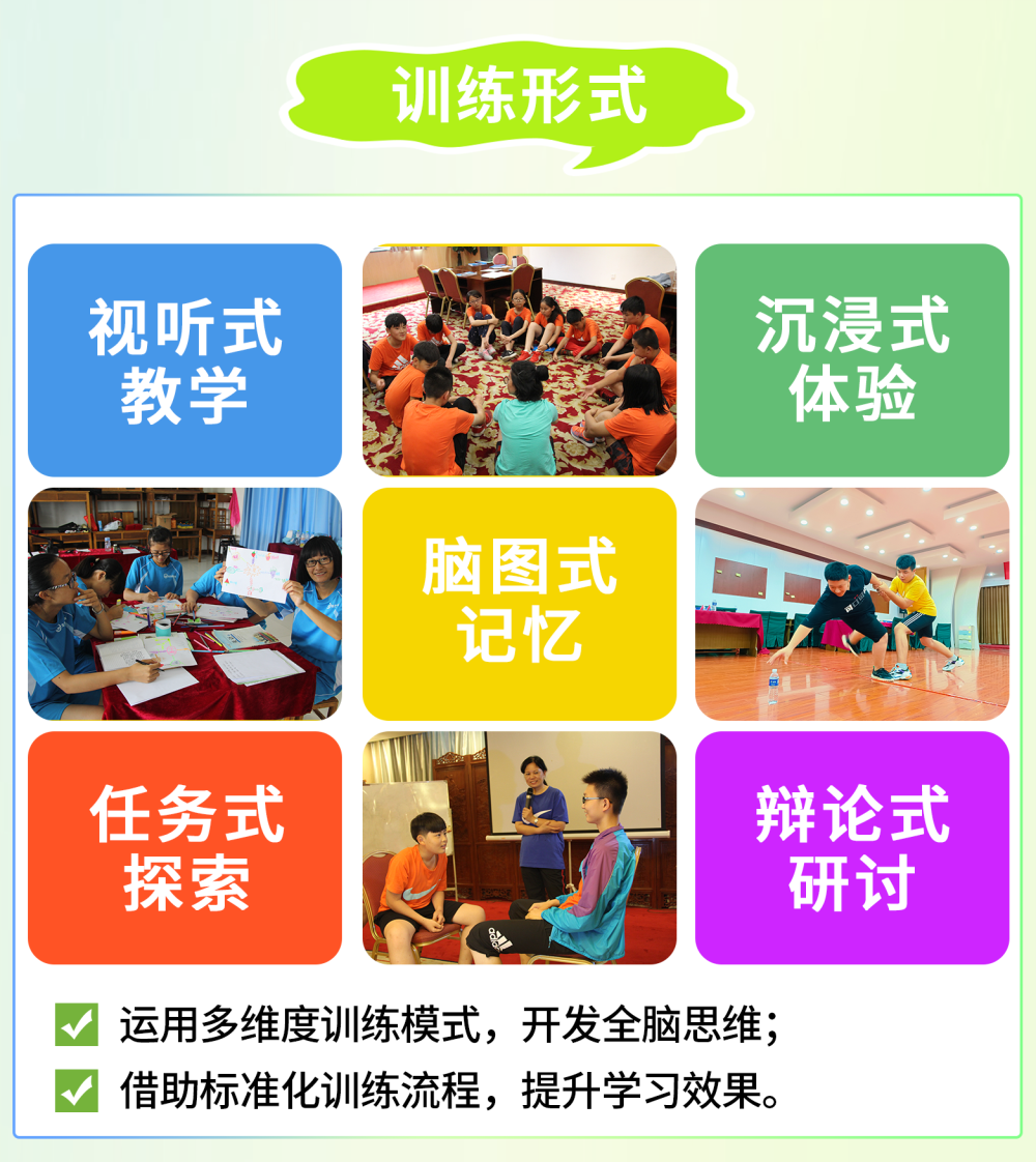 逆商營-3訓(xùn)練形式.png