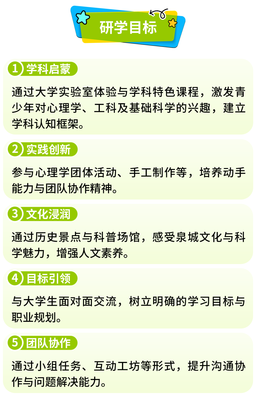 02研學(xué)目標(biāo).png